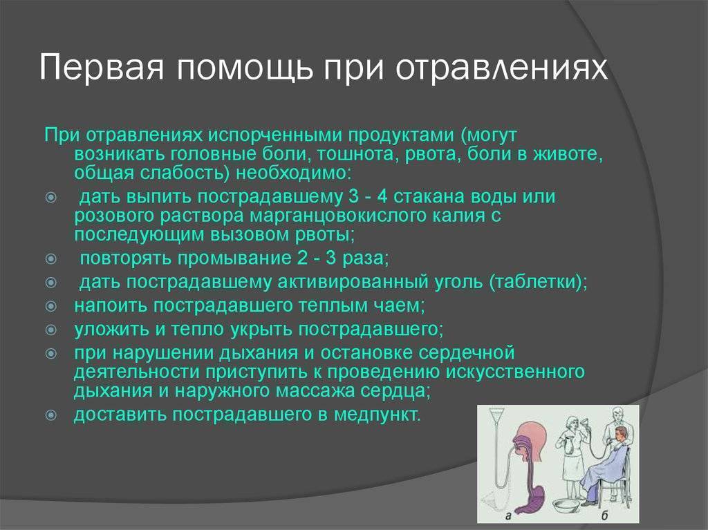 Диета При Интоксикации Организма У Взрослого Человека