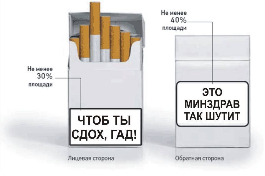 Почему Нет Сигарет В Магазинах 2023