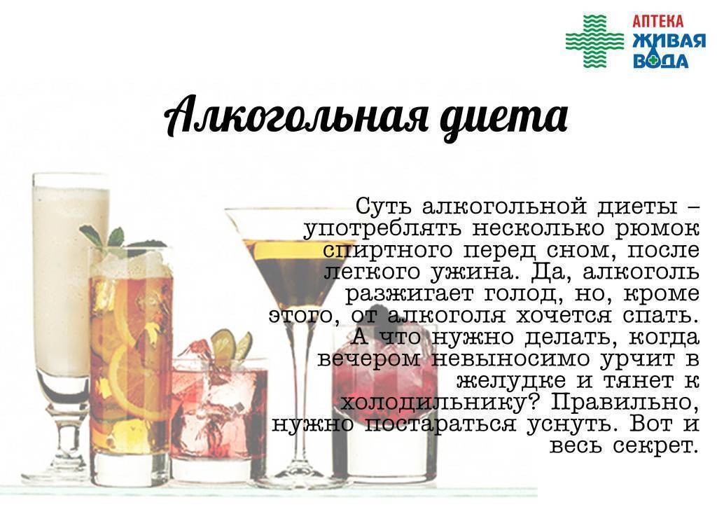 Диета При Отравлении Алкоголем