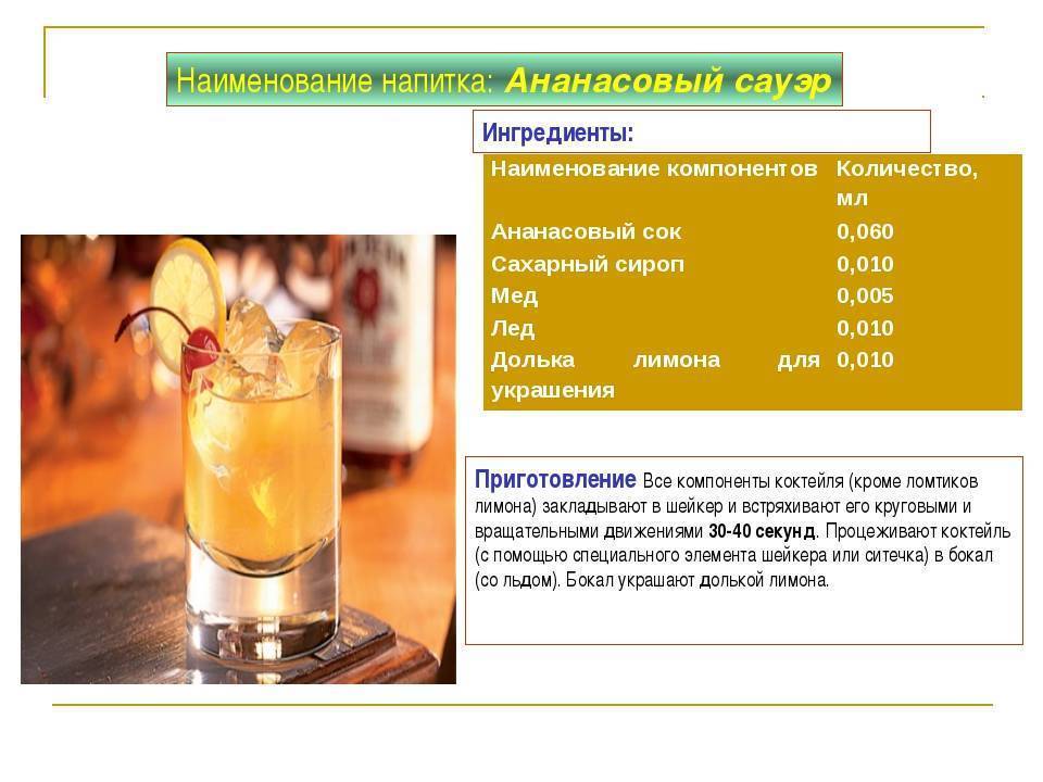 Особый ингредиент коктейля - сперма бармена