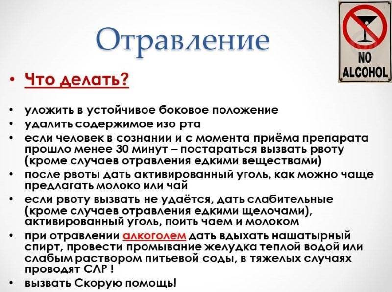 Диета При Отравлении Алкоголем