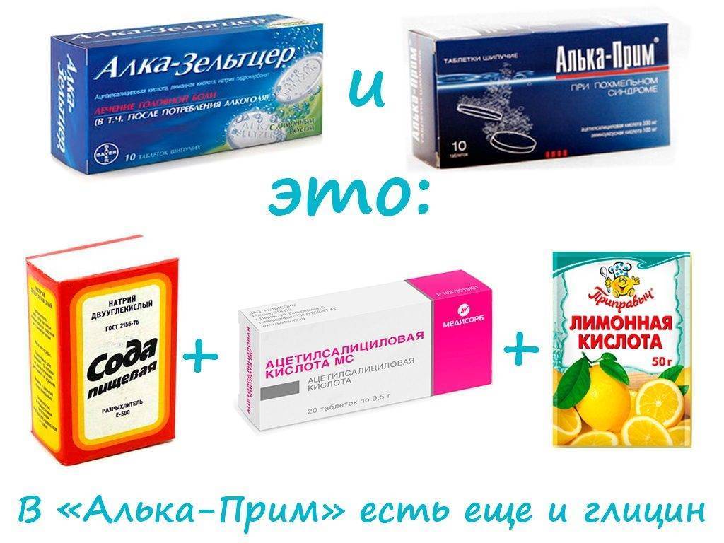 Кардиталь Купить В Аптеке Цена Беларуси
