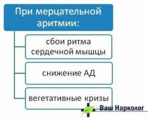 Алкоголь и сердце: чем опасен, дозировка, противопоказания | всердце.ком