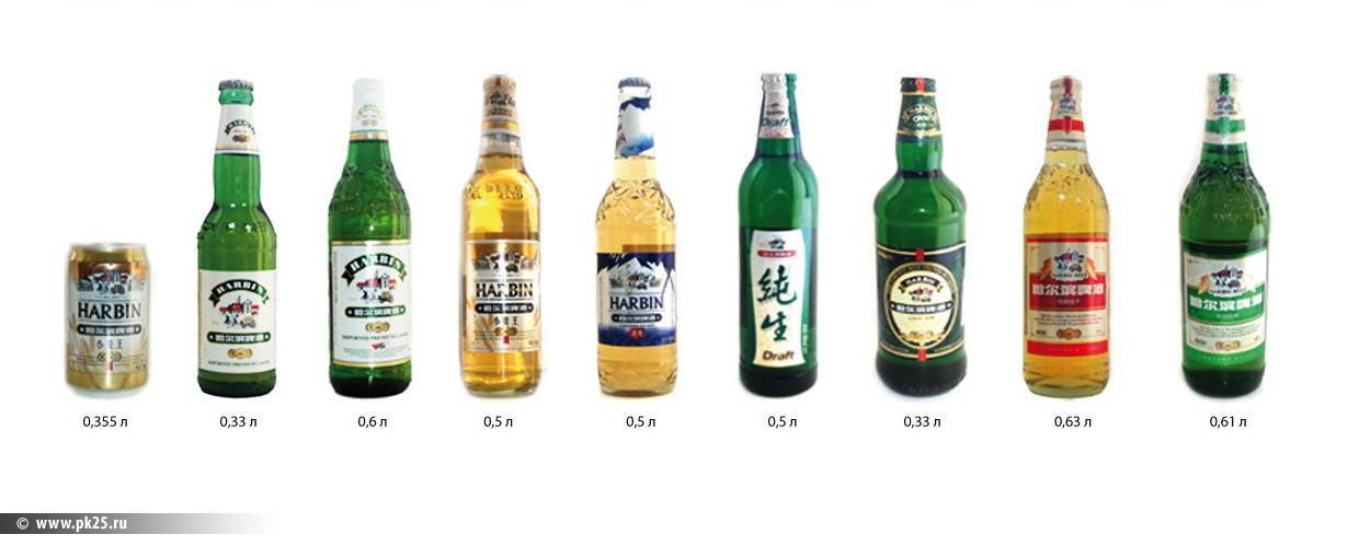 Китайское пиво и его особенности