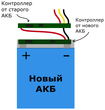 Плюс и минус батареи на схеме