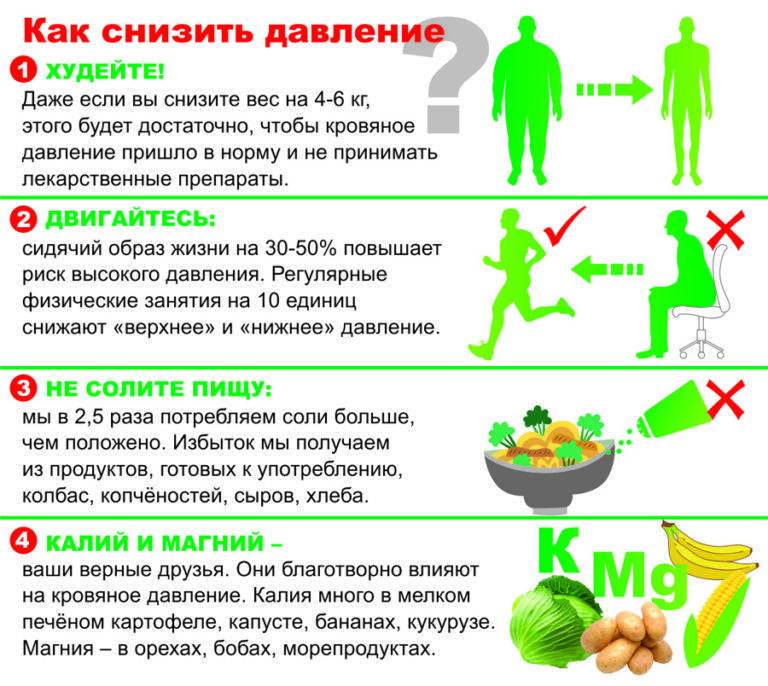 Повышение или понижение ад обеспечивает прием валерианы лекарственной?
