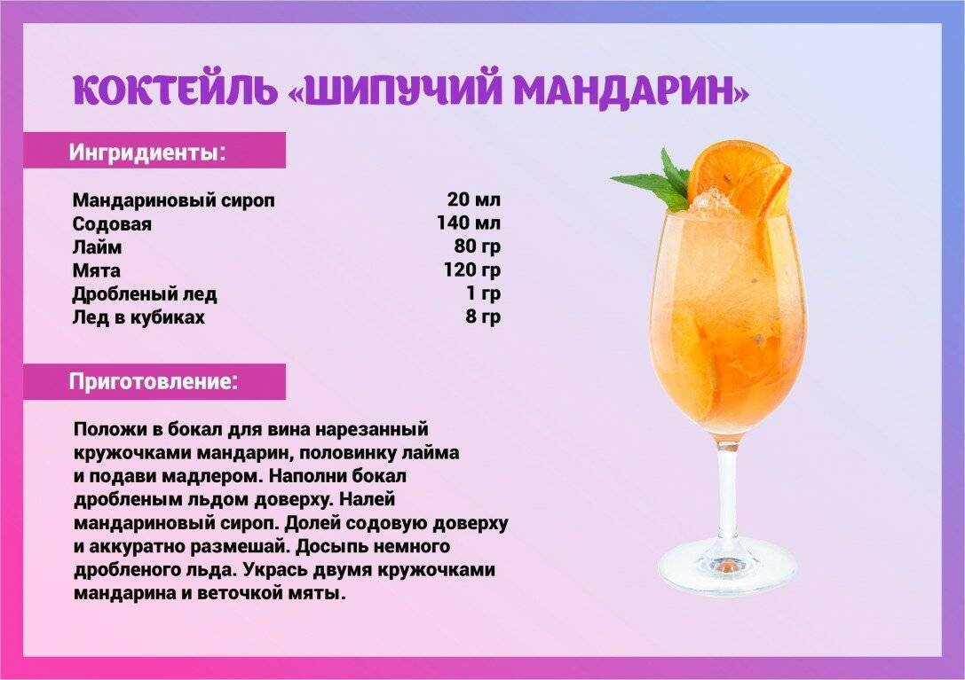 Безалкогольные коктейли на поварёнок.ру