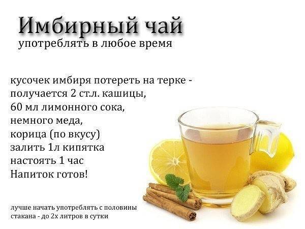 Водка при простуде, насморке и гриппе: помогает ли лечение и рецепты приготовления с перцем, лимоном, медом и малиной, а также польза и вред питья с чаем