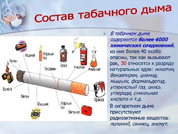 Откуда появился стандарт длины сигарет - все обо всем
