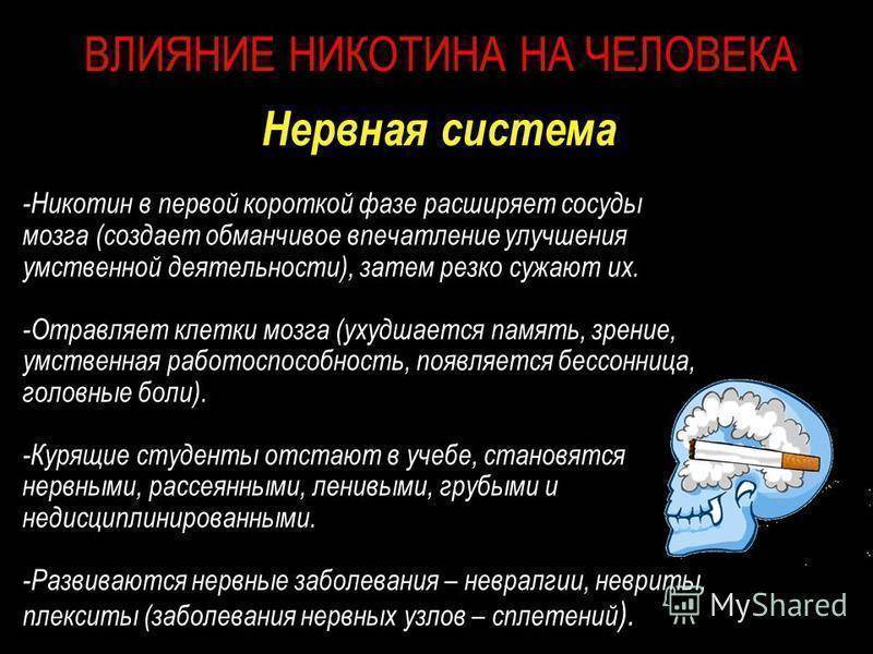 Действие никотина на человека