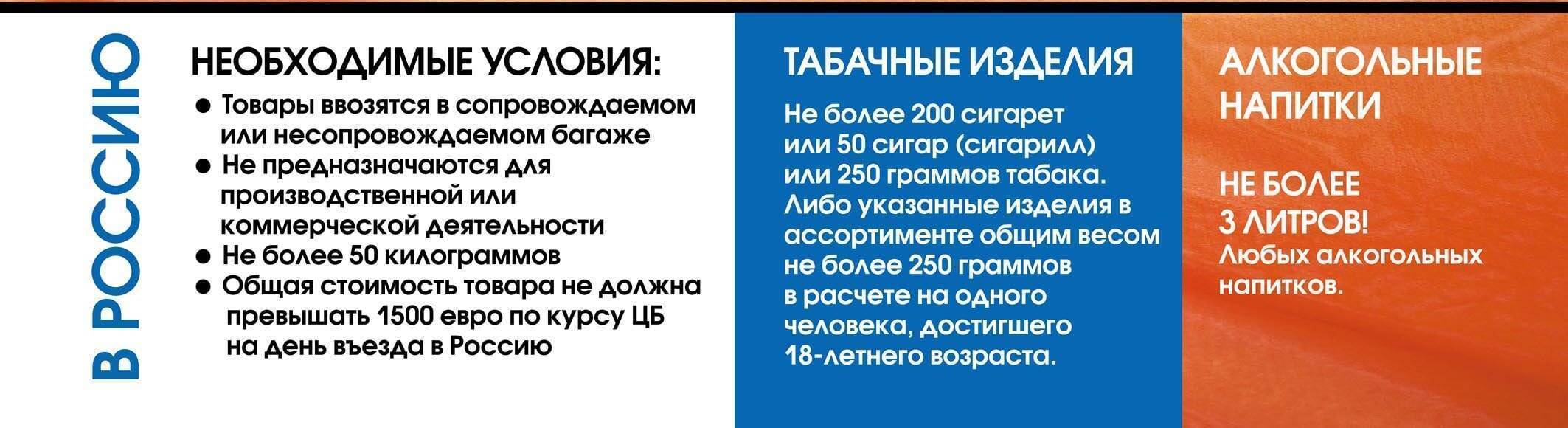 Таможенные правила сша