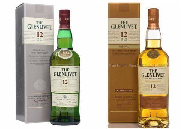 Виски гленливет (glenlivet): история бренда, особенности производства, обзор линейки напитков | inshaker | яндекс дзен