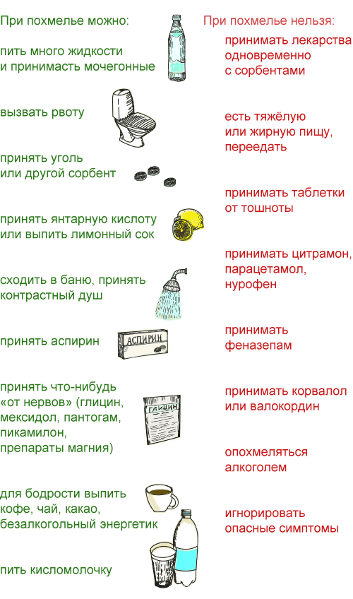 Как избавиться от запаха краски принтера