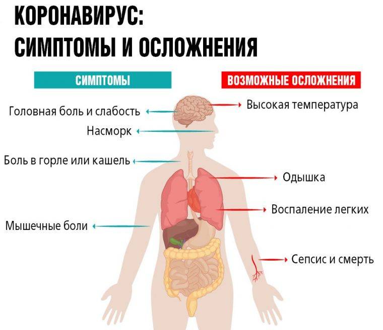 Наркотик соль: зависимость от соли, последствия, передозировка