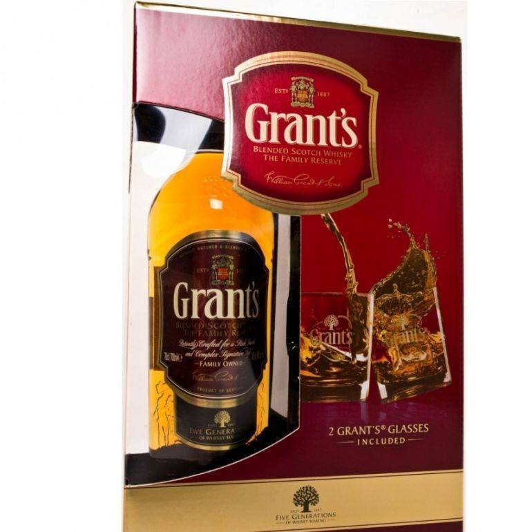 Все о виски grants