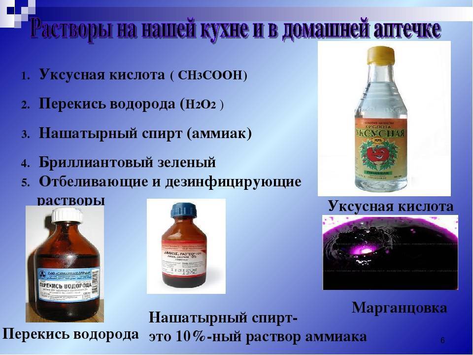 Газообразная уксусная кислота. Спиртовой раствор пероксида водорода. Аммиак и пероксид водорода. Раствор перекиси водорода используют для.