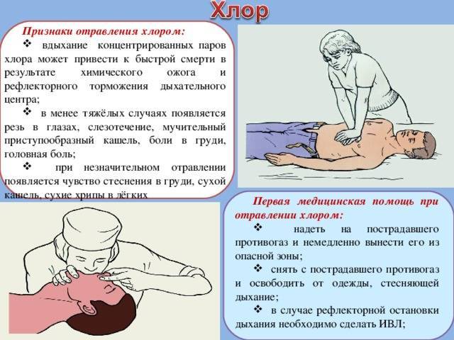 Что будет если выпить воду с хлоркой. Отравление хлором. Отравление хлором симптомы. Отравление хлором первая помощь. Последствия отравления хлором.