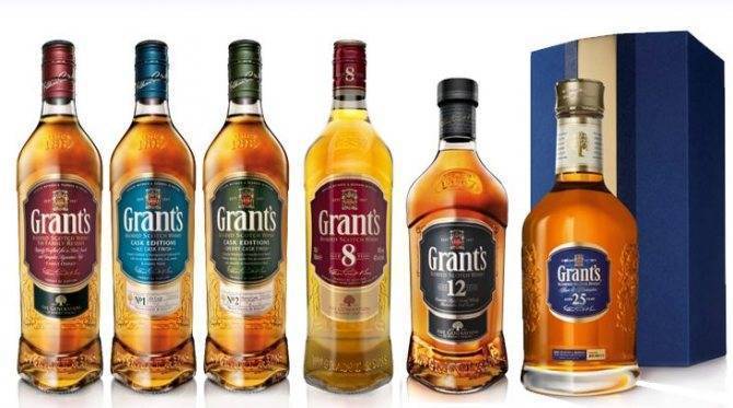 Виски «грантс» в треугольной бутылке: история скотча, виды шотландского напитка, коктейли с grants