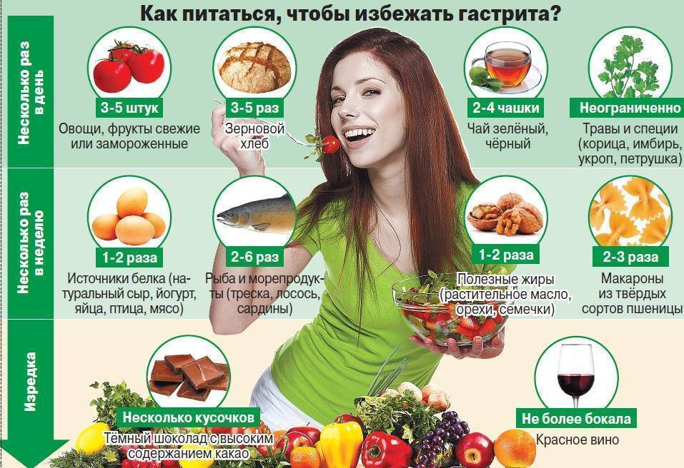 Можно ли при гастрите пить водку