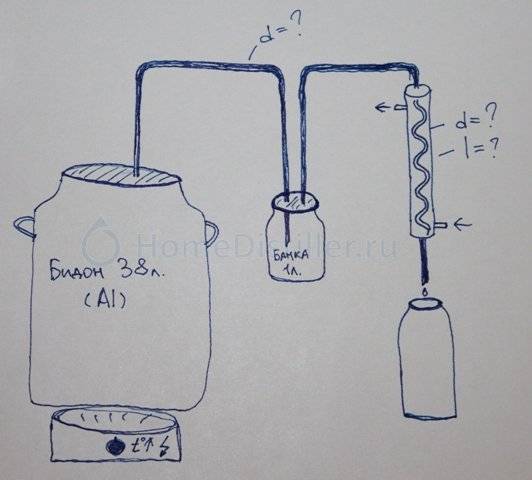 Сделать самогонный аппарат своими руками в домашних условиях фото и чертежи
