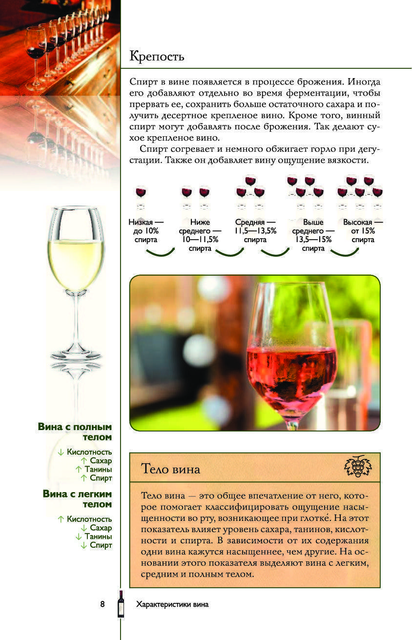 ᐉ зависимость между составом вин и их вкусовыми характеристиками - типы и характеристика вин - виноград - roza-zanoza.ru