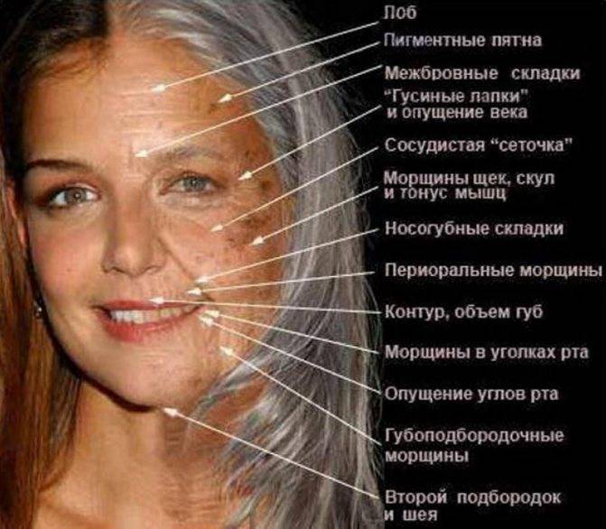 Как курение влияет на волосы: могут ли выпадать из-за этого, а если бросить, как их потом восстановить? насколько пагубно курение влияет на волосы?