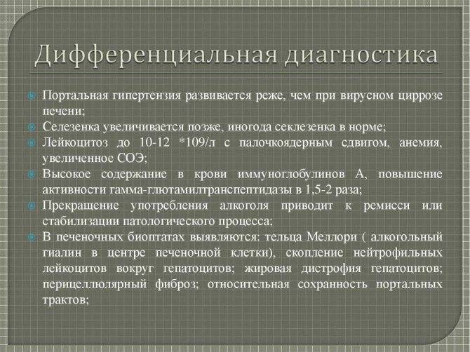 Критерии выдачи инвалидности при циррозе печени