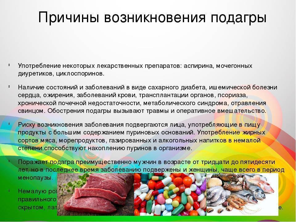 Можно ли пить соки при подагре. Подагра причины возникновения. Подагра принципы питание. Подагра памятка для пациентов. Подагра пурины.