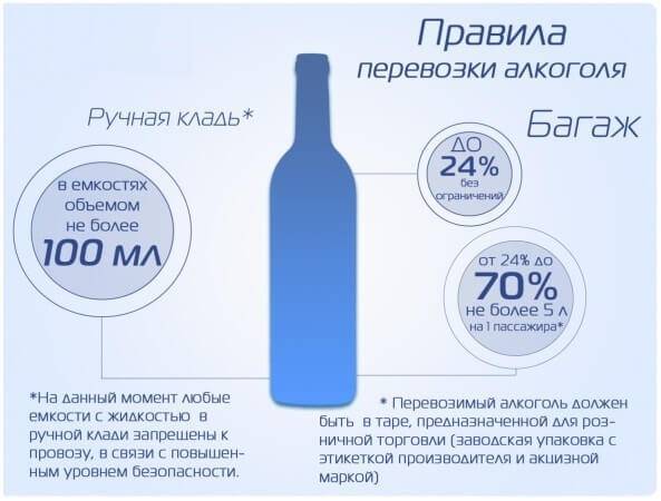 Сколько можно ввозить сигарет в турцию 2020 | kb-gorizont.ru