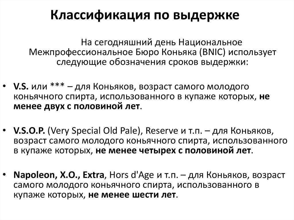 Выдержка коньяка. Классификация коньяков по выдержке. Классификация коньяков по выдержке Франция. Европейская классификация коньяков. Выдержка коньяка классификация.