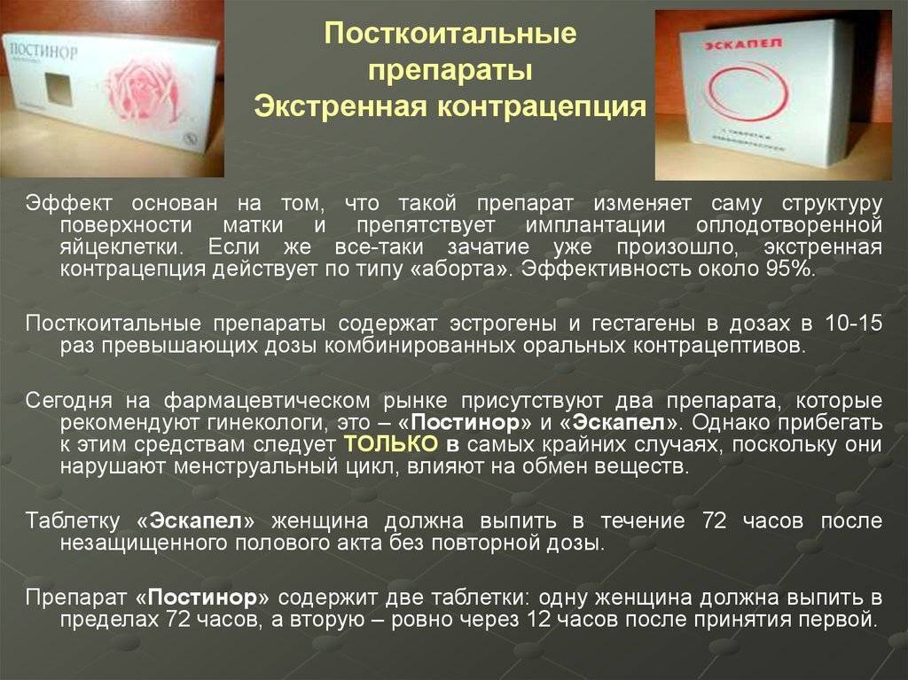 Постинор побочные действия. Контрацептивы таблетки постинор экстренная постинор. Препарат экстренной концентрации постинор. Экстренная посткоитальная контрацепция. Противозачаточные таблетки для экстренной контрацепции.