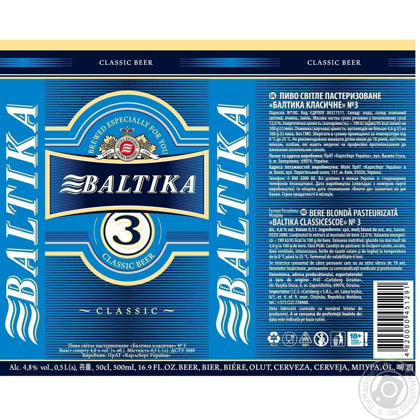 Виды пива балтика: балтика 7, балтика 2, балтика 3 и другие