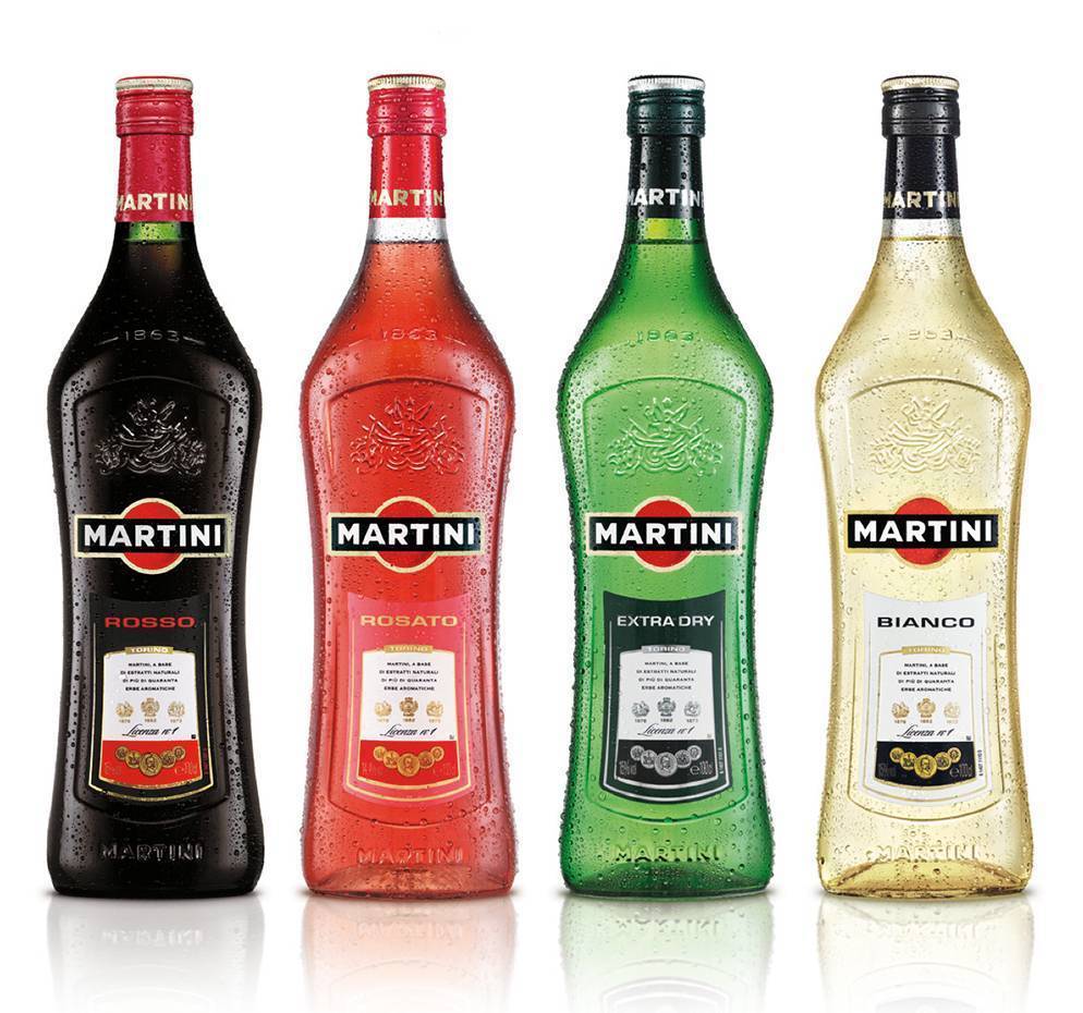 Виды и классификация мартини (martini)