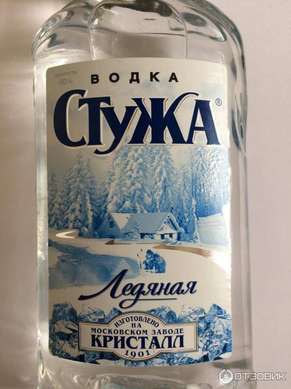 История возникновения и разновидности водки