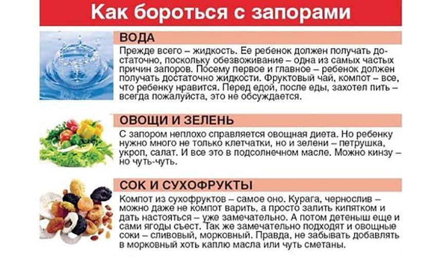 Натуральный кофе слабит или крепит стул