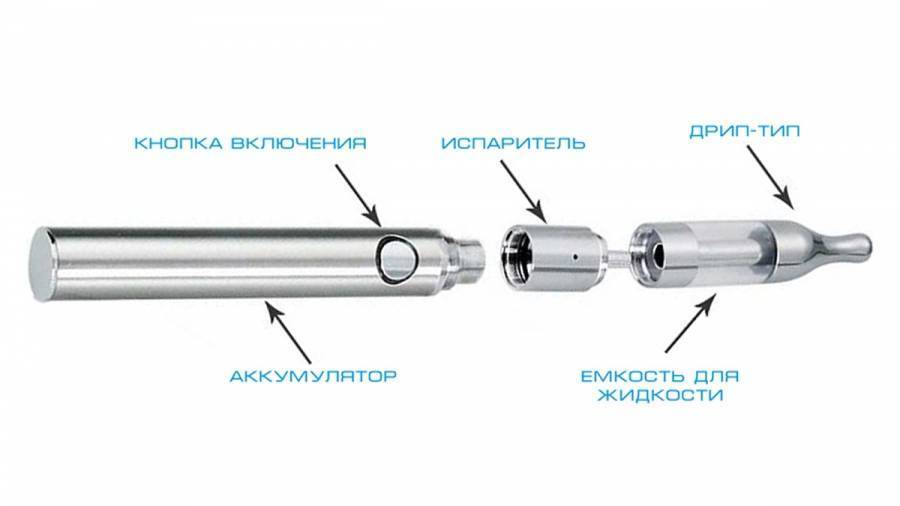 Как работает вейп схема