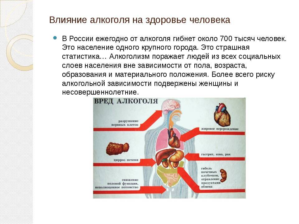 Влияние алкоголя и никотина на здоровье человека презентация