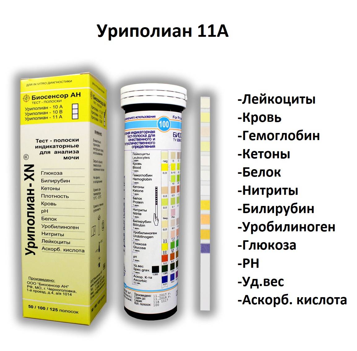 Программа для определения сахара в крови на телефон