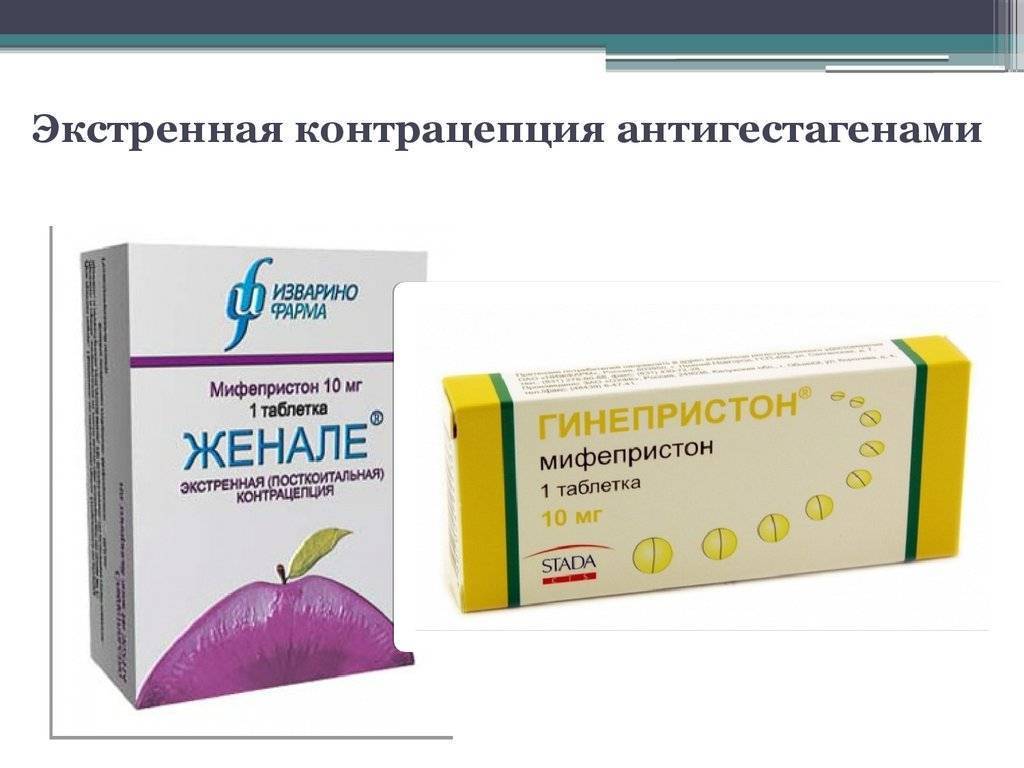 Противозачаточные таблетки после полового акта: ответы на вопросы, отзыв врача, инструкции, применение, цена, аналоги