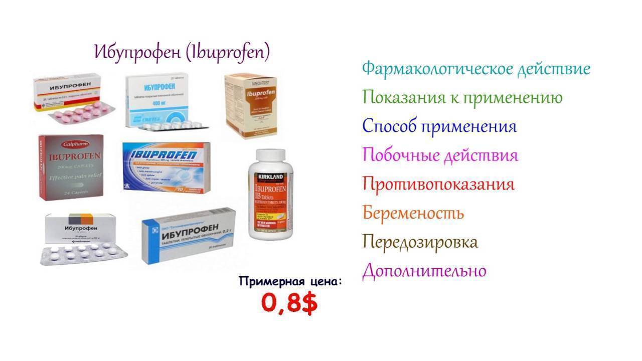 Ибупрофен: инструкция, показания, противопоказания, побочные эффекты, цена и отзывы