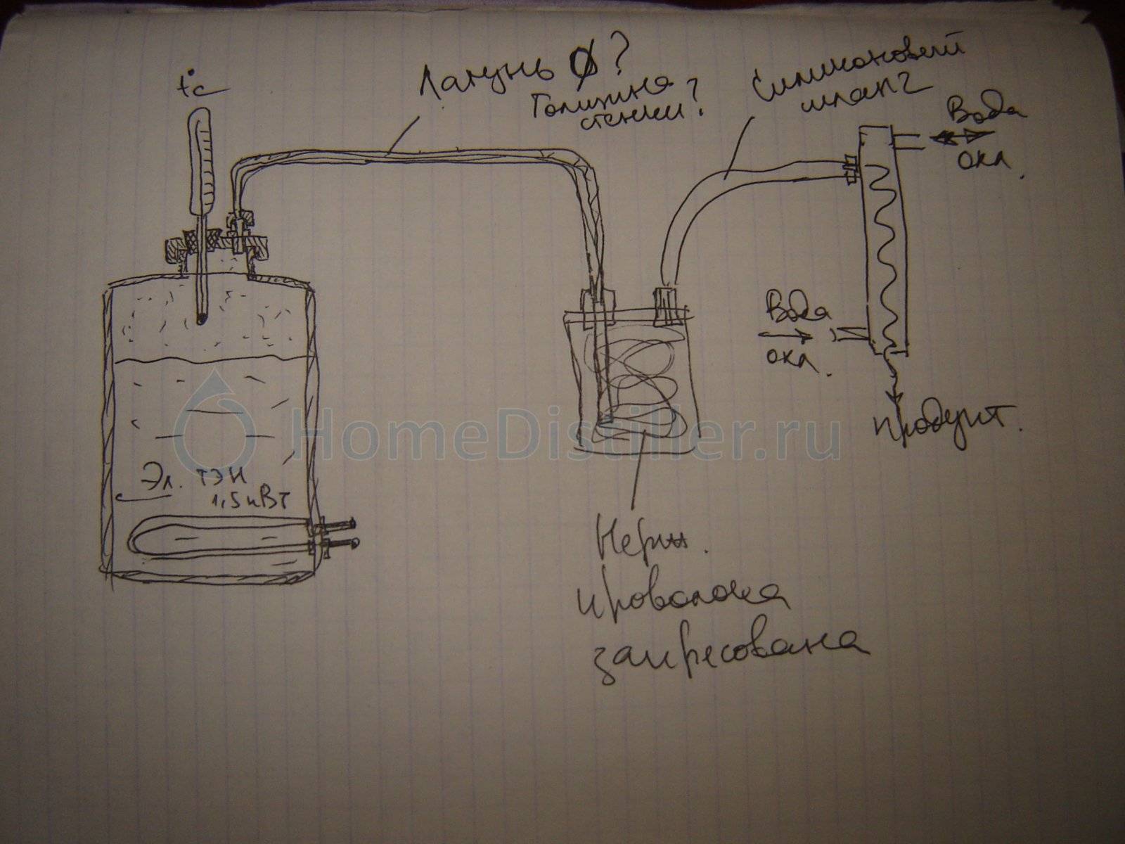 Самогонный аппарат своими руками в домашних условиях с сухопарником чертежи