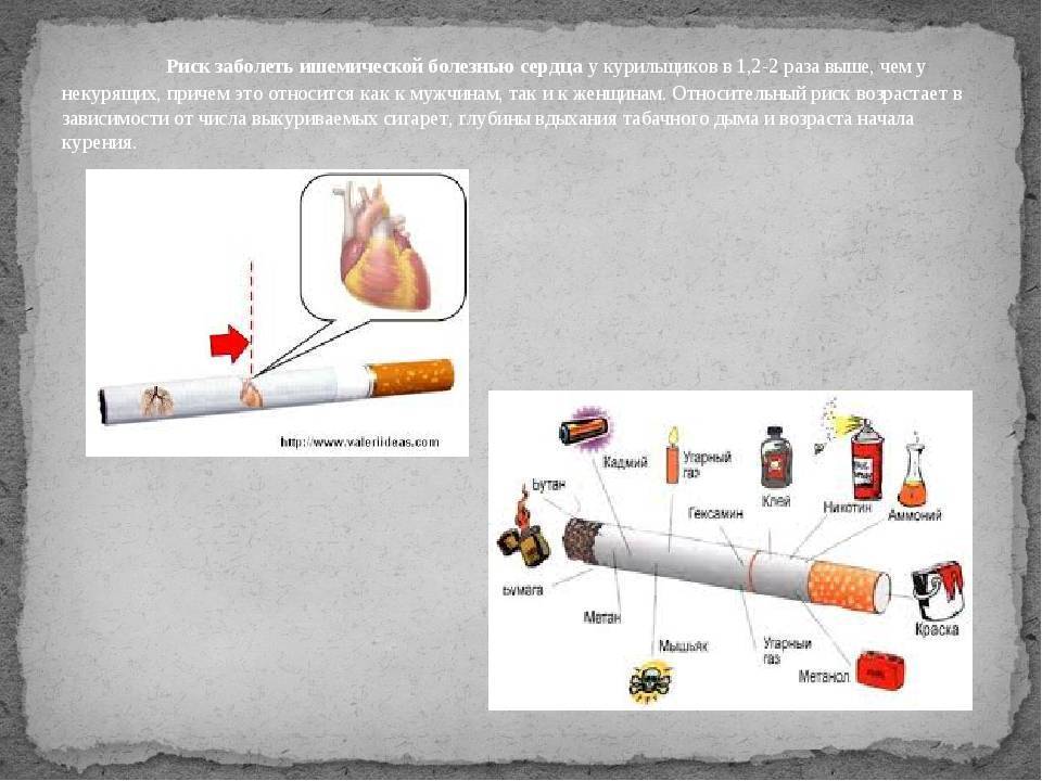 Картинки влияние курения на сердце