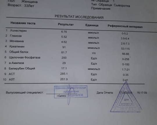 Могут ли при аст и алт. Алт алат норма. Показатели алт и АСТ при гепатите. Алт и АСТ В норма гепатит с. Показатели АСТ И АСТ при гепатите.