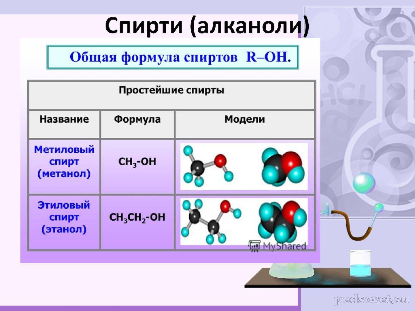 Химическая схема спирта