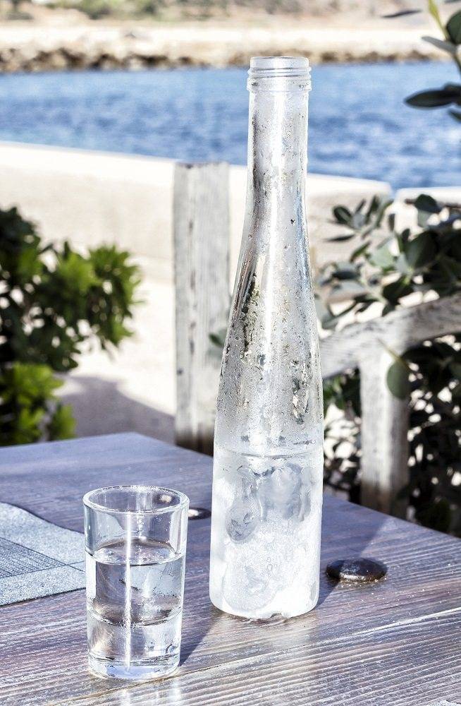 Греческая водка узо – местный анисовый напиток | алкофан | яндекс дзен