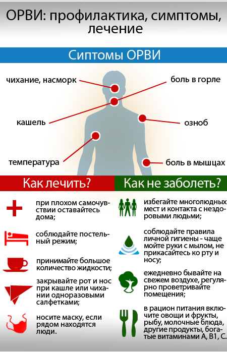 Почему от электронной сигареты болит голова или кружится?
