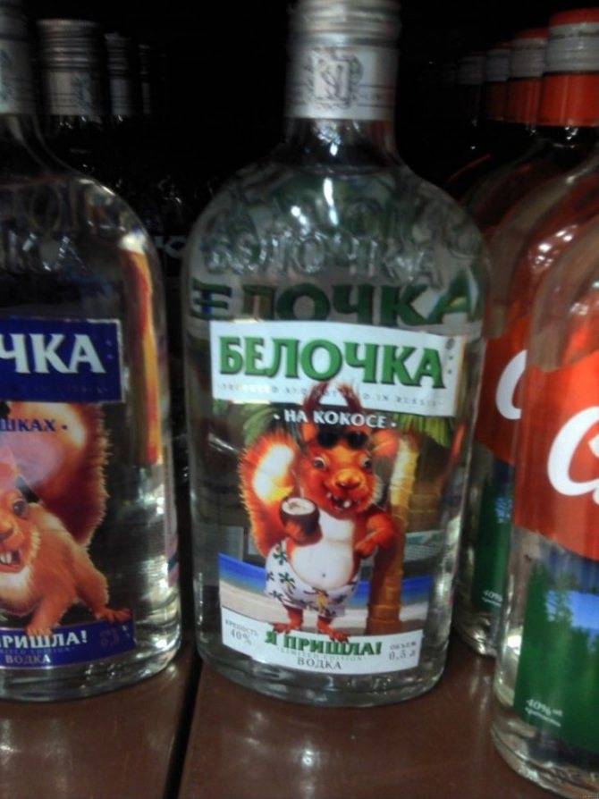 Водки и водки особые из спирта этилового ректификованного из пищевого сырья «люкс». (приложение) 1. водка «белочка:…