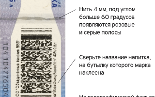 Проверить акцизную. Расшифровка акцизной марки алкогольной продукции. Цифры на акцизной марке алкоголя. Расшифровка акцизной марки алкогольных продуктов. Расшифровка акцизной марки алкогольной продукции старой.