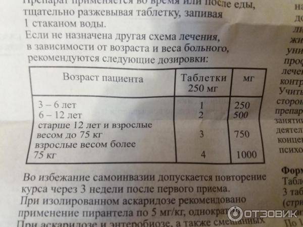 После пирантела выходят. Пирантел таблетки 250 мг для взрослых. Пирантел таблица дозировки. Пирантел дозировка взрослым и детям.