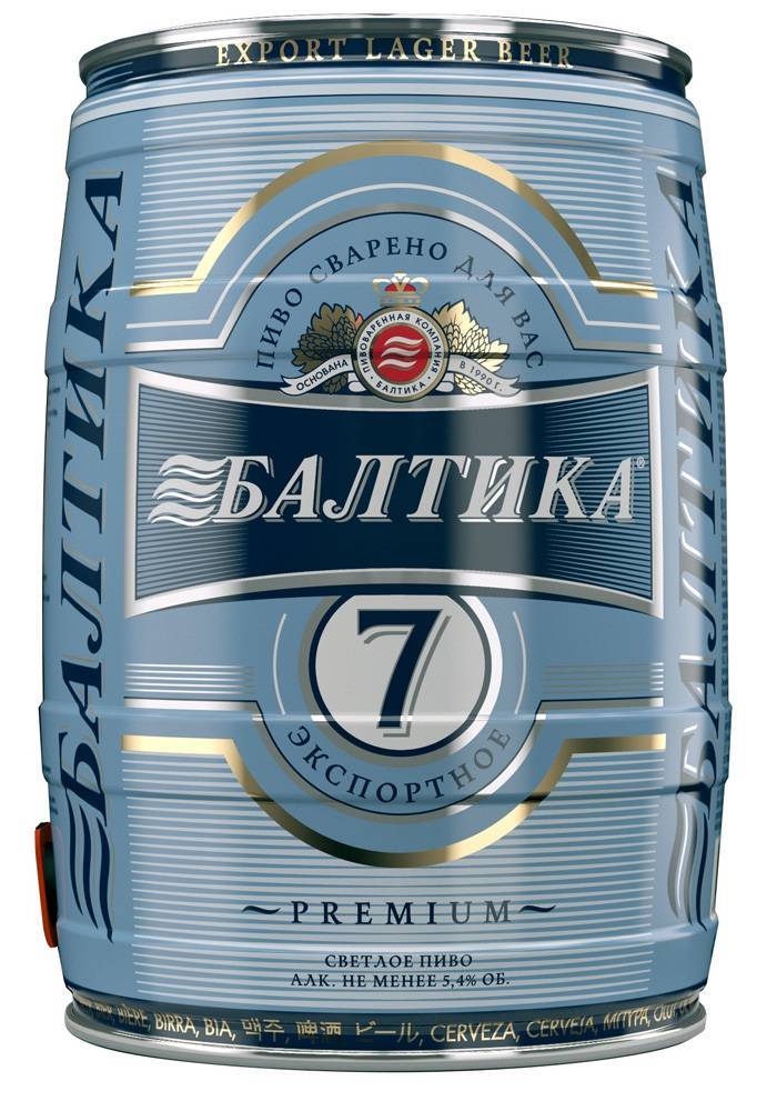 Обзор пива Балтика